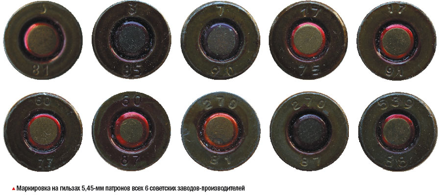 5 45 мм холостой патрон маркировка - Маркировка-Про