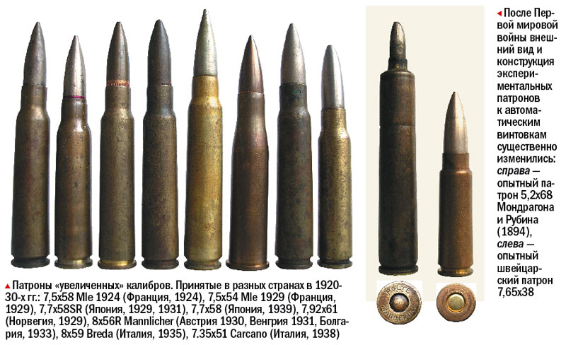 47 калибров. Номенклатура боеприпасов 7.62х39. Маркировка патронов 7.62. Маркировка пуль 7.62х39. Маркировка патронов 7,62х25.