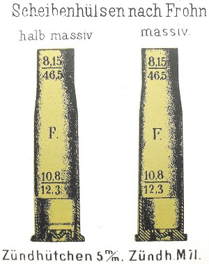  Варианты исполнения гильз патронов 8,15x46R: слева — с тонкой (halb massiv), справа — с массивной (massiv) донной перегородкой