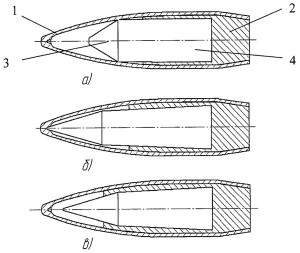 Схемы пуль с разными типами сердечников из патента РФ № 2468332. Один из вариантов был реализован в пуле «Тип № 4» патрона 7Н37